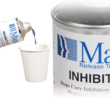 Inhibit X (anti-inhibition)